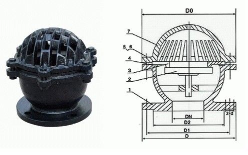 Ausgezeichnete Niedertemperaturfußventile für Schwerlastanwendungen